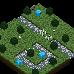 The Forest of Start